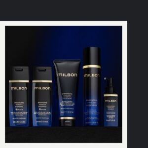 Gold Line Enhancing Vivacity Collection Product Lineup