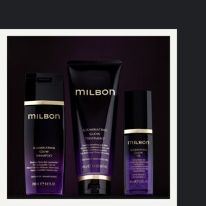 Gold Line Illuminating Glow Collection Product Lineup